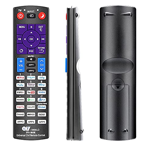 Replacement Remote for All Roku TVs and Roku Players Replacement Remote for All Roku TVs and Roku Players